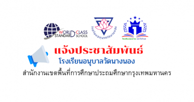 รายงานผลการประเมินคุณภาพผู้เรียน (National Test : NT) ชั้นประถมศึกษาปีที่ 3 ประจำปีการศึกษา 2563 รายงานผลการประเมินคุณภาพผู้เรียน (National Test : NT) ชั้นประถมศึกษาปีที่ 3 ประจำปีการศึกษา 2563