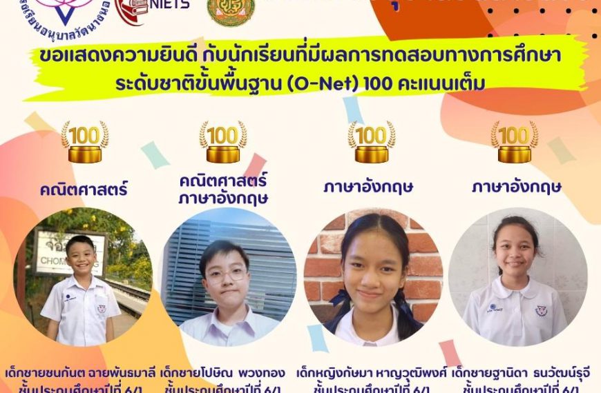 รายงานผลการทดสอบทางการศึกษาระดับชาติขั้นพื้นฐาน (O-Net) ชั้นประถมศึกษาปีที่ 6 ปีการศึกษา 2565