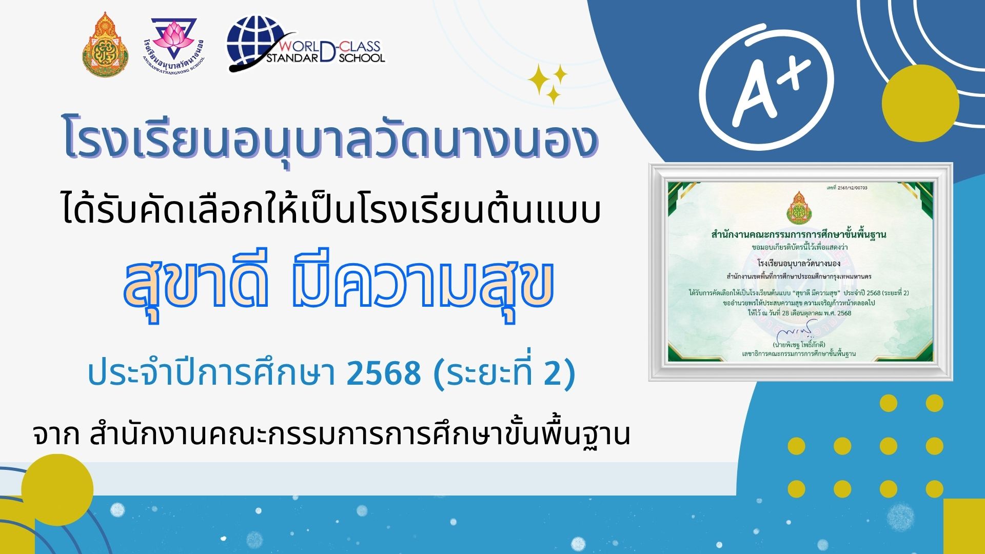 โรงเรียนอนุบาลวัดนางนอง ได้รับคัดเลือกให้เป็นโรงเรียนต้นแบบ สุขาดี มีความสุข ประจำปีการศึกษา 2568 (ร…