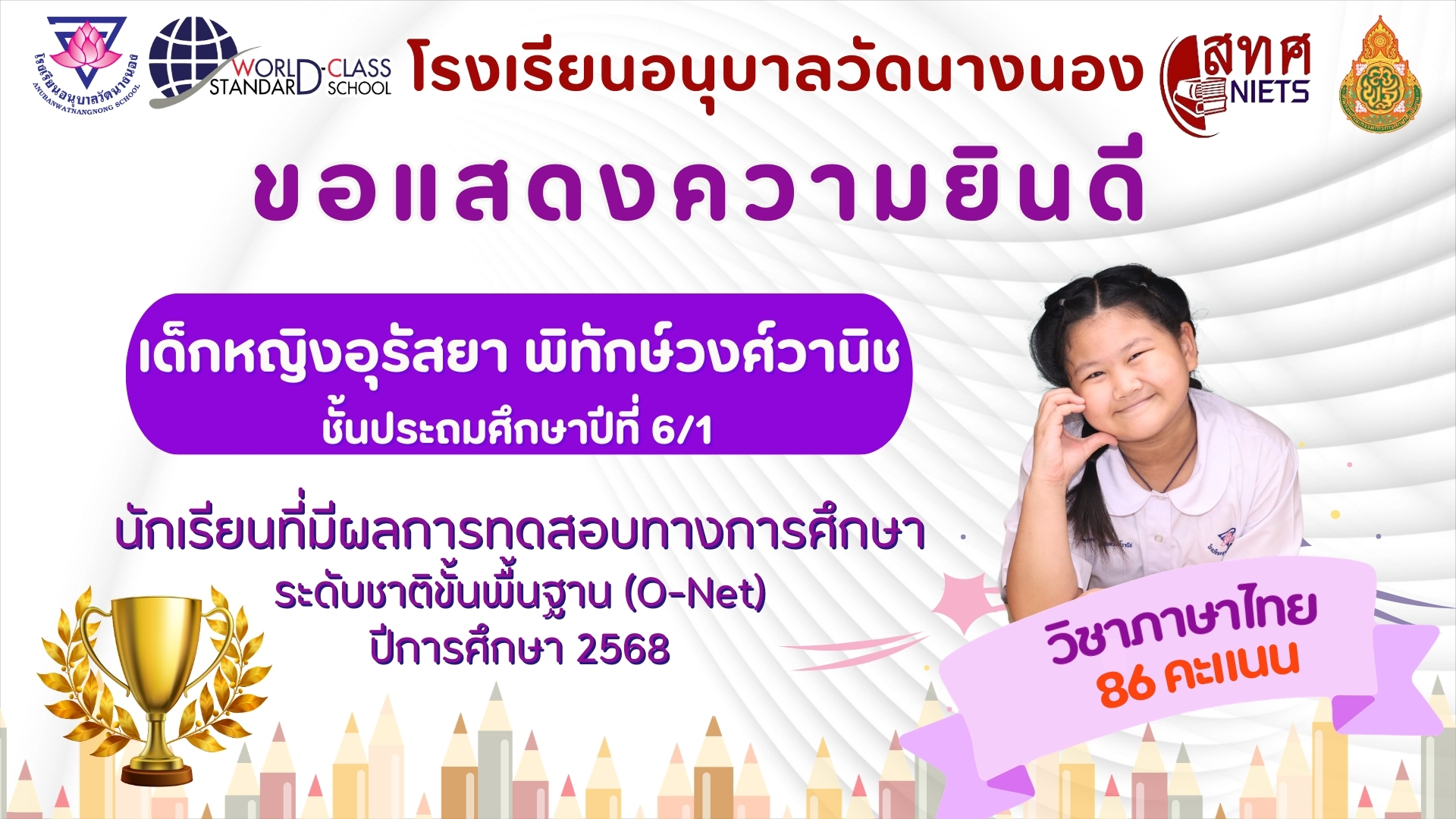 โรงเรียนอนุบาลวัดนางนอง ขอแสดงความยินดี แก่นักเรียนที่มีผลการทดสอบทางการศึกษา ระดับชาติขั้นพื้นฐาน (&hellip;