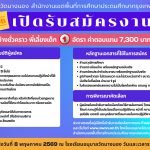 เปิดรับสมัครงาน ตำแหน่งลูกจ้างชั่วคราว พี่เลี้ยงเด็ก 1 อัตรา ค่าตอบแทน 7,300 บาทต่อเดือน
